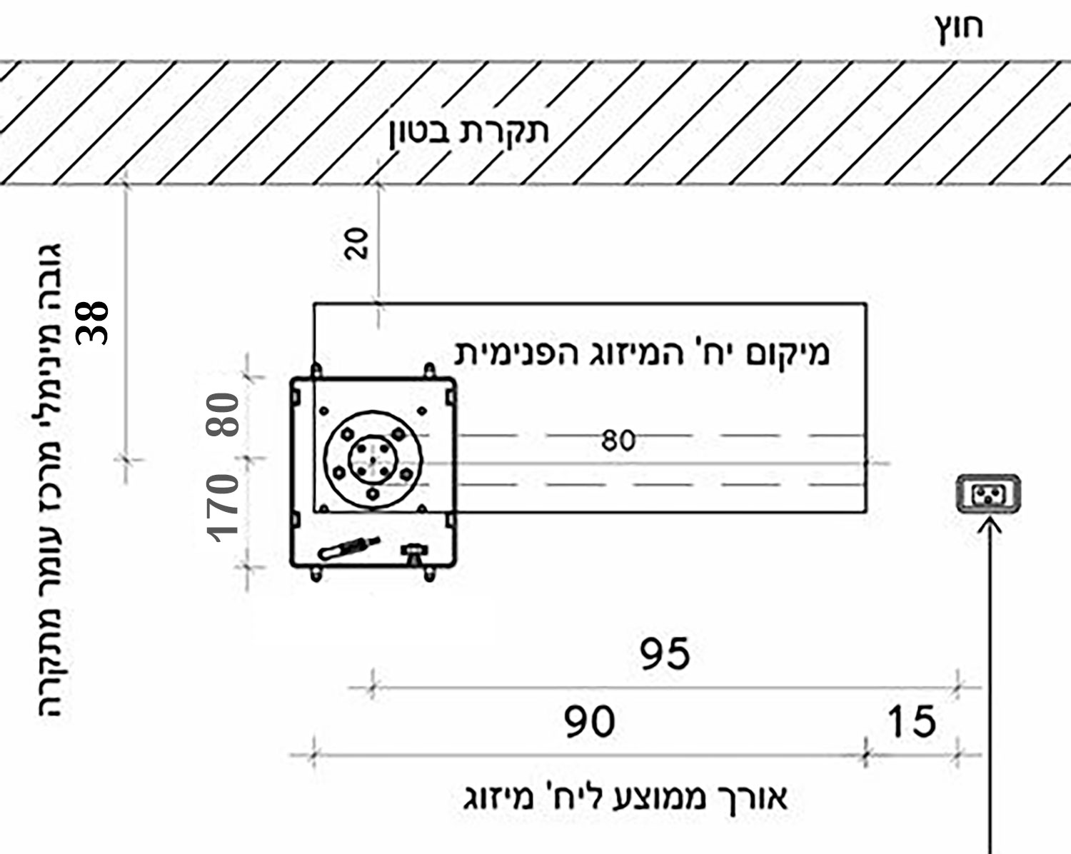 מיקום יחידת מיזוג פנימית בממד